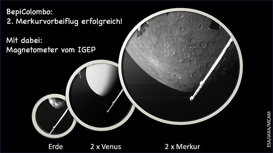 Selfies von BepiColombo