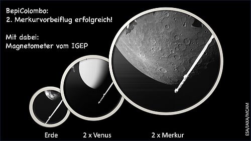 Selfies von BepiColombo