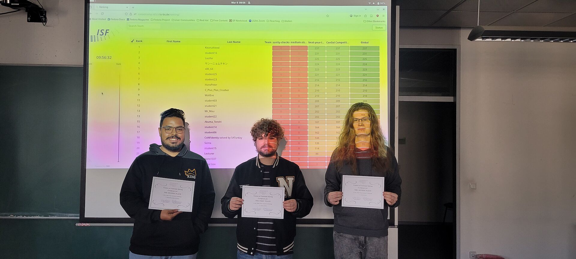 Winners Beat your Lecturer Challenge 2025