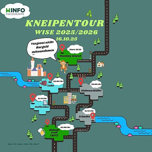 Kneipentour Plan