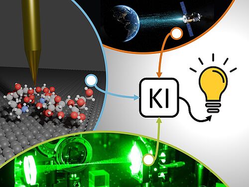 Bild zum Vortrag "KI als Motor der Forschung"