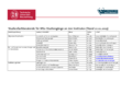 keine Beschreibung vorhanden