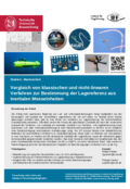 Aushang Filtervergleich