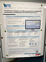 Mona Wehming WissKomm