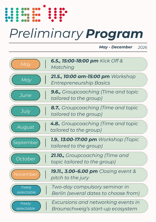 Preliminary Program WISE UP
