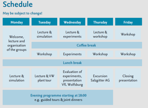 Graphic with a weekly overview of the Summer School activities