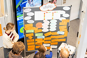 Gesundheitswoche 2025 - Community Cafe "Wie gehts dir?"