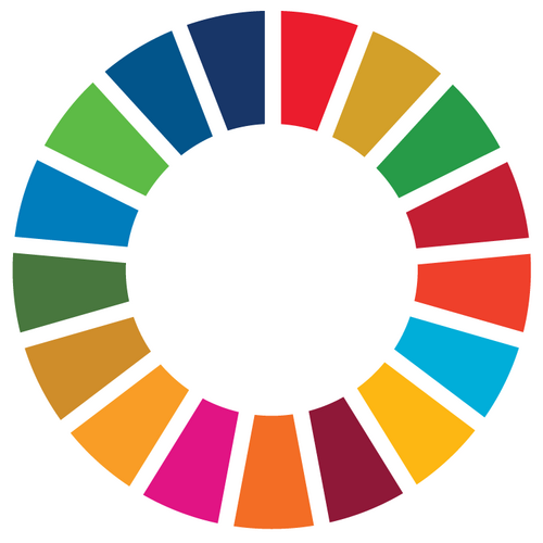 SDG-Wheel