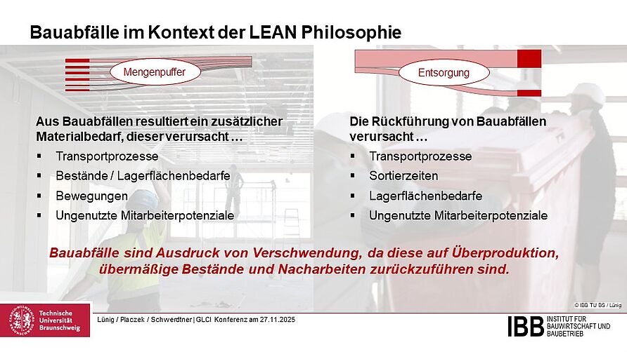 IBB präsentiert das Forschungsprojekt Zero Waste Baulogistik auf der GLCI Konferenz 2025