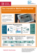 Poster vom Tag der Lehre: [Das interaktive Methodenlernportal]