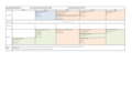 Stundenplan 4. und 6. Semester Biologie Bachelor SoSe 2022