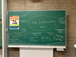 Tafelbild mit Berufsbezeichnungen