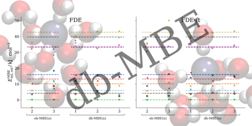 Density-Based Many-Body-Expansion