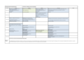 Vorläufiger Stundenplan für das Wintersemester 2021/22, Biotechnologie Bachelor 1. Fachsemester