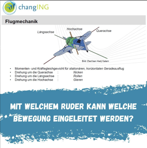  Institut für Flugzeugbau und Leichtbau