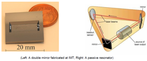 Studentische Arbeit: Development of a Micro-Optical Gyroscope