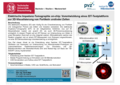 EIT Testplattform
