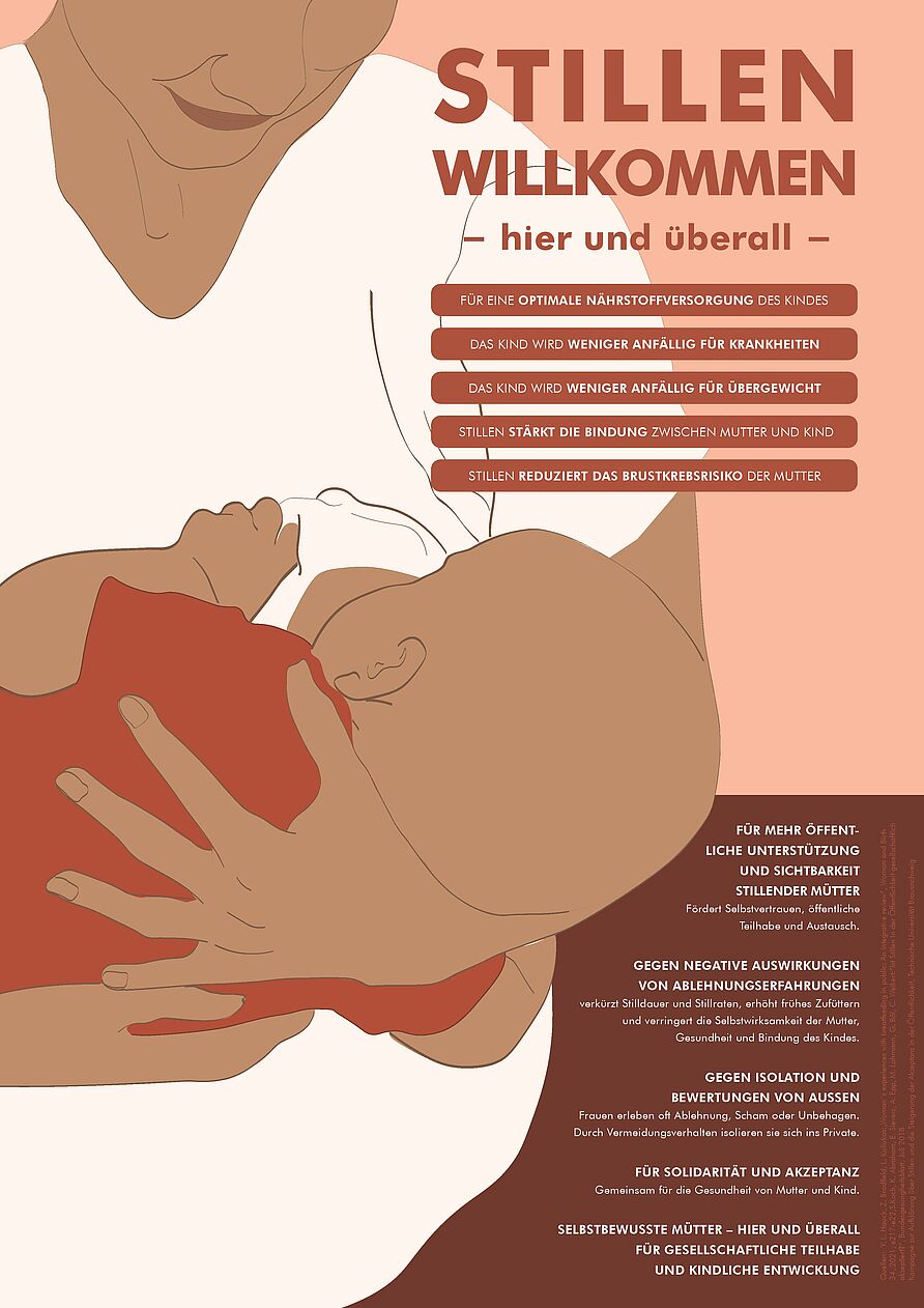 Stegreif Gender.ING