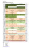 Ausführlicher Studienverlaufsplan mAst BPO 2019