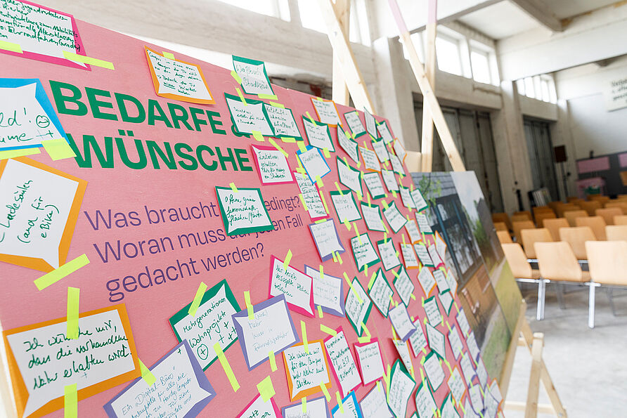 Im CO_WORKSHOP haben im Oktober 2023 46 Teilnehmende aus der Stadtgesellschaft und der TU Braunschweig Empfehlungen und Ideen erarbeitet.