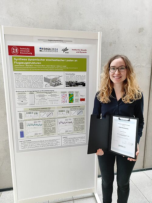 Posterpreis Juliette Dietrich