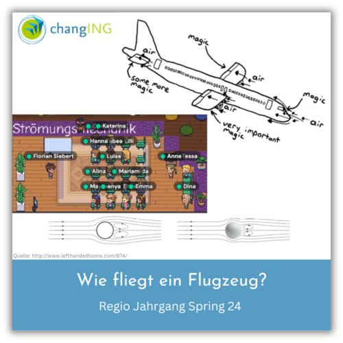 Wie fliegt ein Flugzeug?