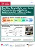 Poster vom Tag der Lehre: [GALEMA: Ganzheitliche Lehre durch Fachgrenzen überschreitende Zusammenarbeit im Maschinenbau]