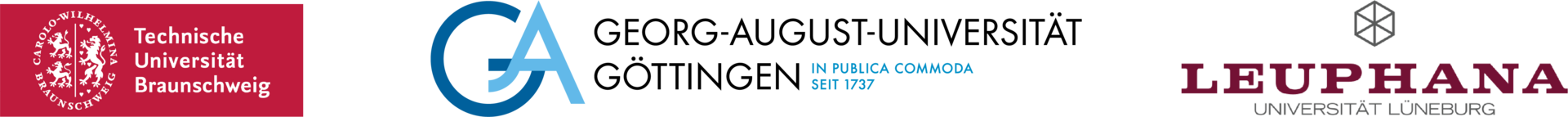 Logo-Banner der Projektpartner