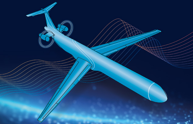 The Energy-Efficient Aircraft of the Future – A Long-Term Perspective