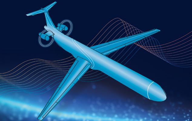 The Energy-Efficient Aircraft of the Future – A Long-Term Perspective
