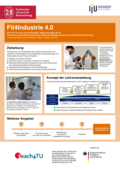 Poster vom Tag der Lehre: [Fit4Industrie 4.0]