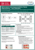 Poster Chemiepotenzial
