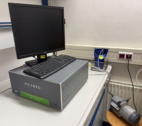 Picarro Cavity Ringdown Spectroscopy