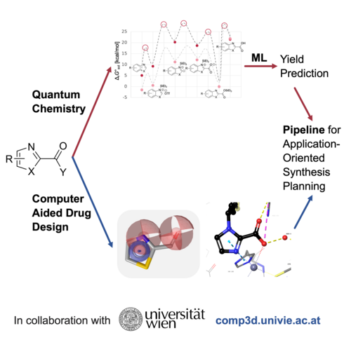 Kerrin Janssen: Research Overview