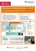 Poster vom Tag der Lehre: [Studieren ohne Sprachbarrieren - S.O.S.]