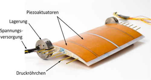 Experimenteller Aufbau einer Verdichterkaskadenschaufel mit Piezoektuatoren