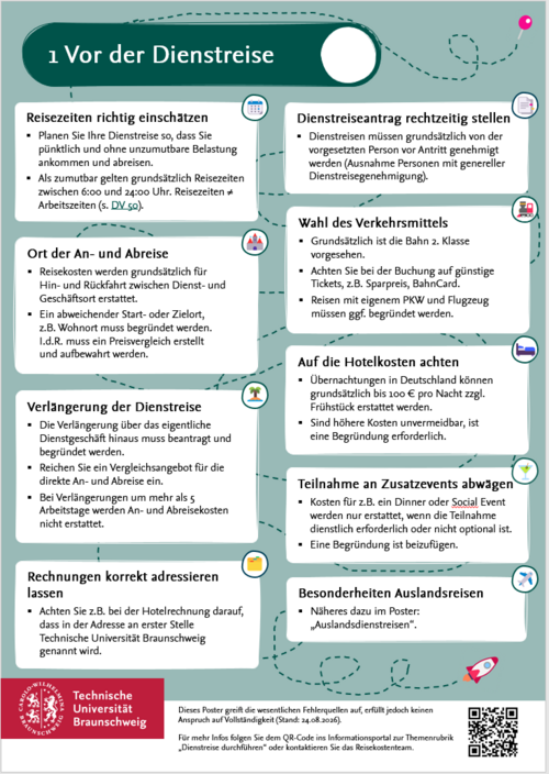 Grafik: Poster mit Informationen vor einer Dienstreise