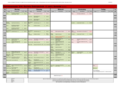 Stundenplan ET 5.+6. Semester