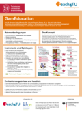 Poster vom Tag der Lehre: [GamEducation]