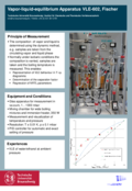 VLE Apparatus Steckbrief 2