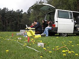 Eine geoelektrische Messung im Gelände