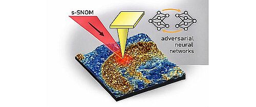 TOC  https://doi.org/10.1063/5.0247251