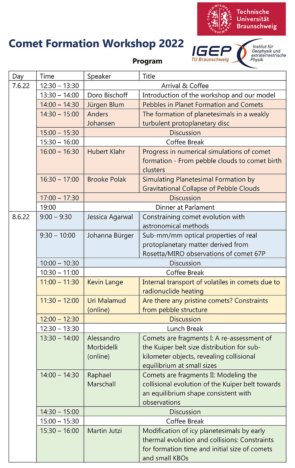 Programm Comet Formation Workshop