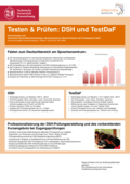 Poster vom Tag der Lehre: [Testen & Prüfen: DSH und TestDaF]