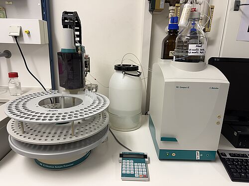 Ionenchromatographie