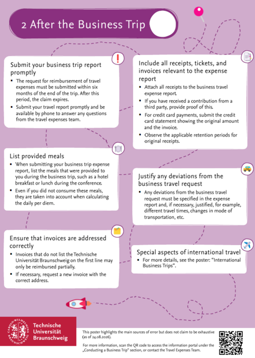 Image: Poster containing information following a business trip