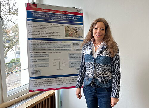 Bild am Poster.
