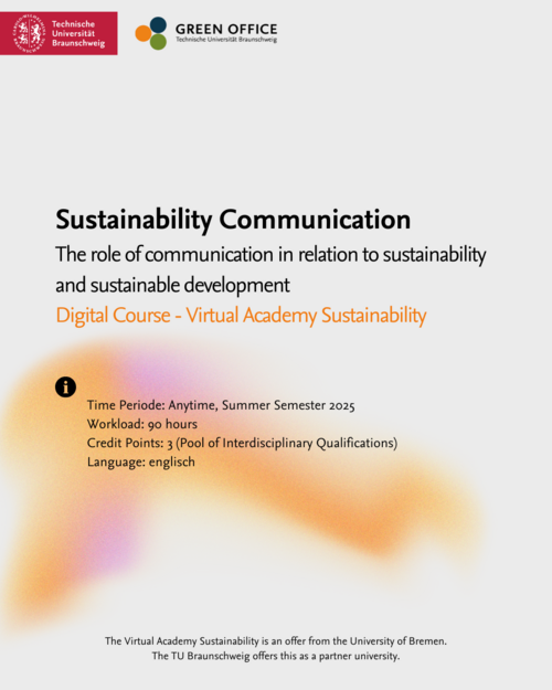 Sustainability Communication 