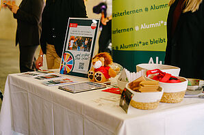 Alumni Netzwerk
