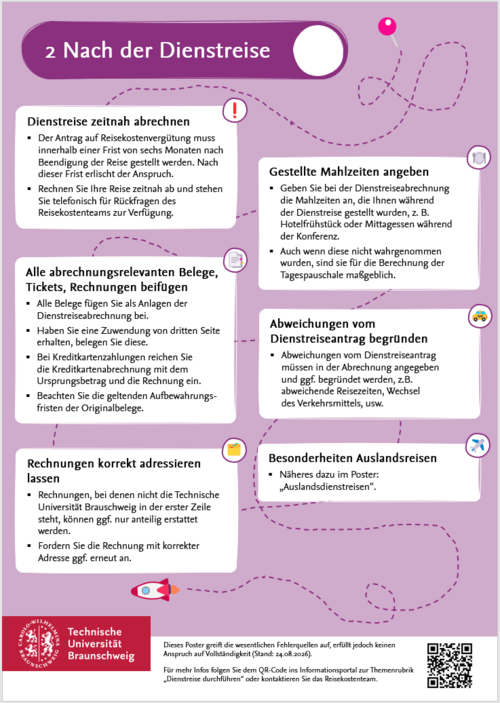 Grafik: Poster mit Informationen nach einer Dienstreise